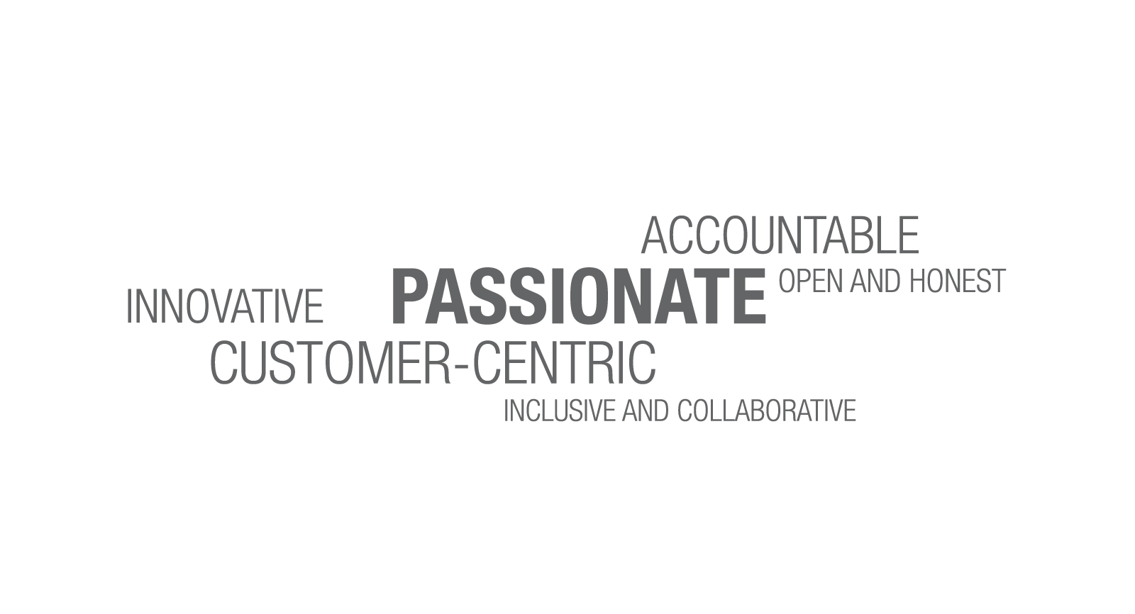 Six values of Konica Minolta
